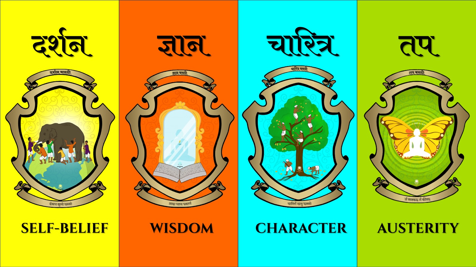 The Four Houses of ABODE